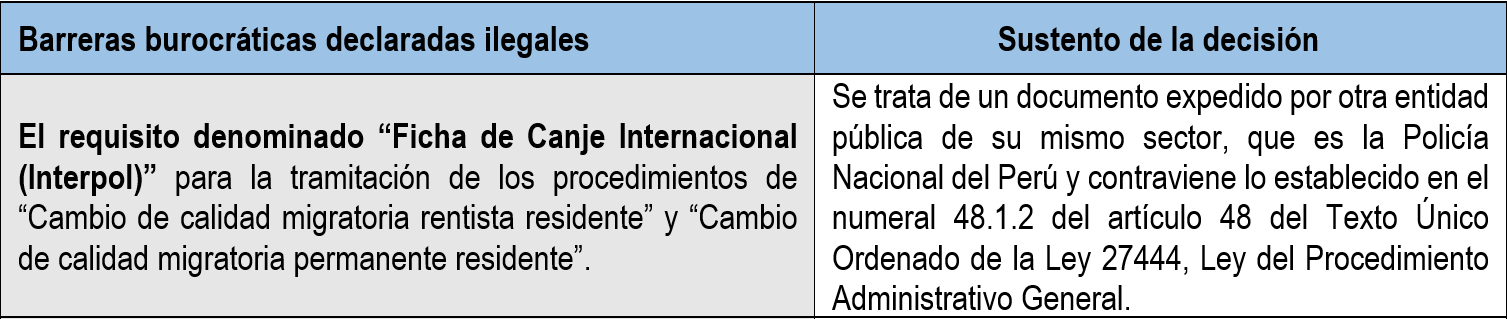 Barreras burocráticas - Migraciones - Seguridad Social - Salud 