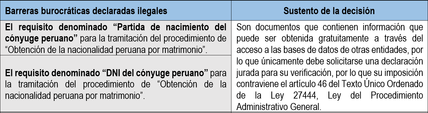 Barreras burocráticas - Migraciones - Seguridad Social - Salud