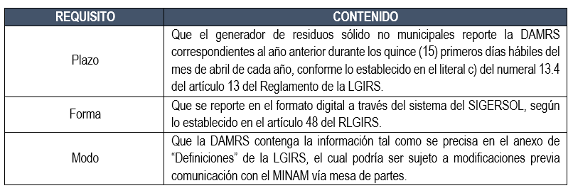 OEFA - Precedente de observancia obligatoria